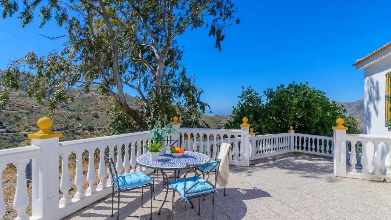 Finca El Mirador Malaga By Ruralidays Villa